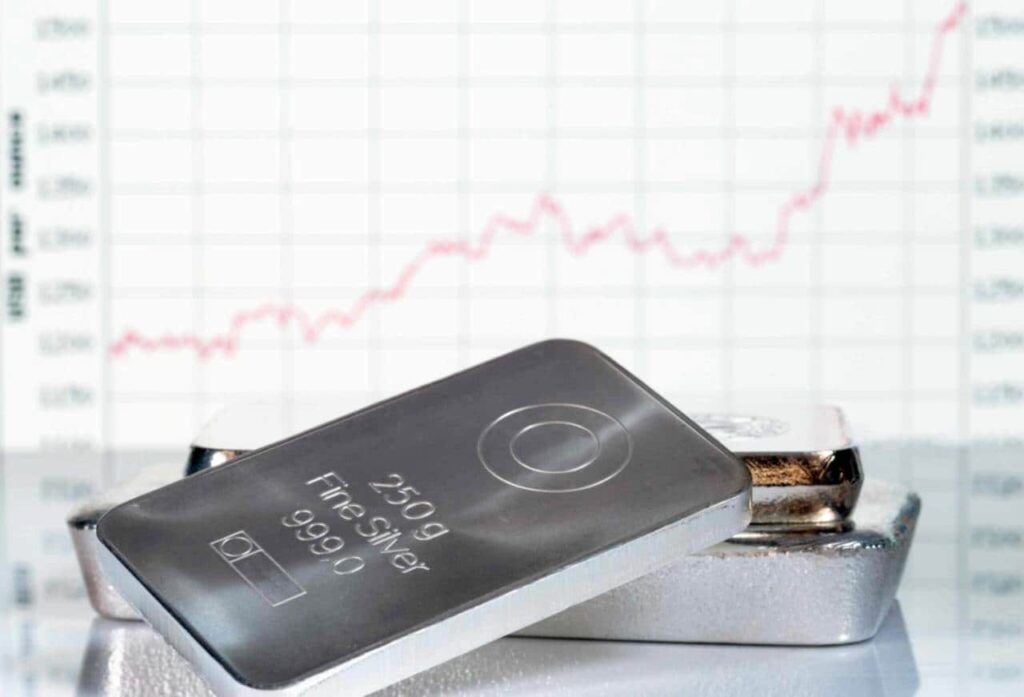 Bullish chart alert: Is Silver set for another rally?