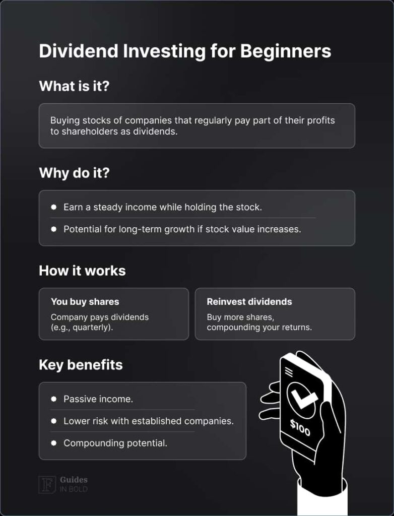 dividend investing 