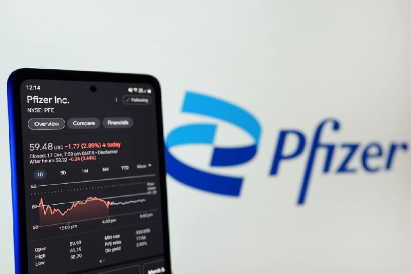 Here's why Pfizer (PFE) stock is surging