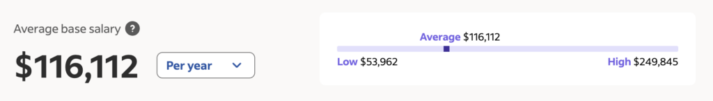 Investment banker salary in United States
