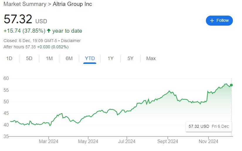 2 cheap dividend stocks to kickstart your 2025 portfolio