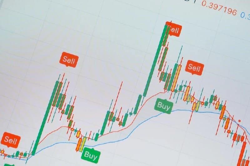 Sell signal for 2 overbought cryptocurrencies this week