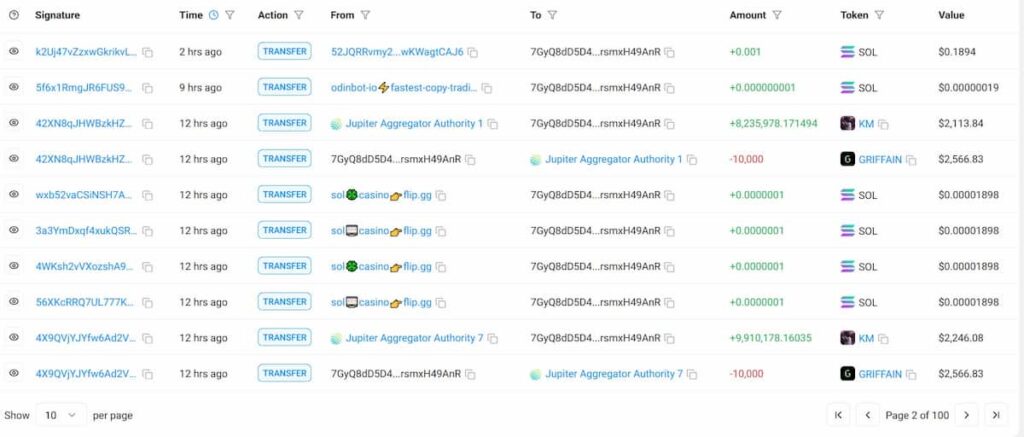  The trader’s initial purchases of KM. Source: Solscan 