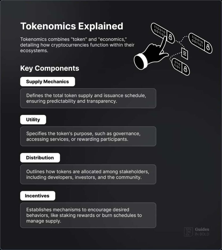 What is Tokenomics in Crypto? | Beginner’s Guide to Digital Assets