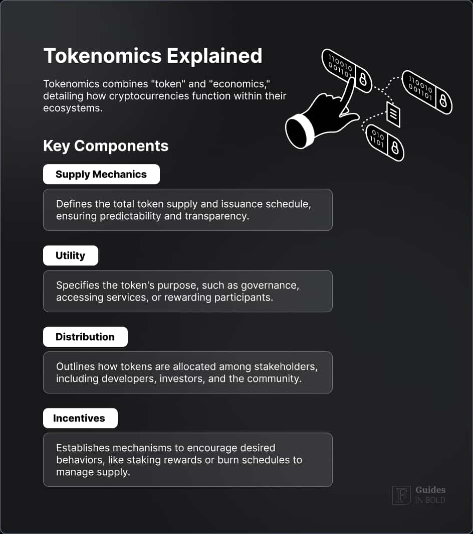 Tokenomics explained