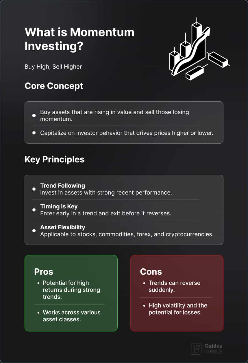 momentum investing
