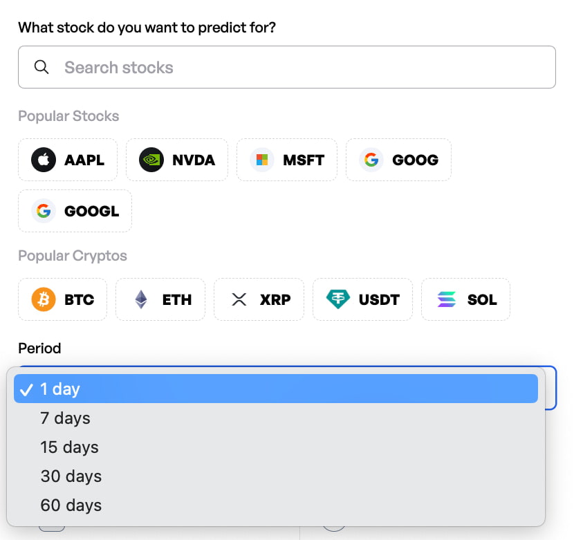 AI for day trading