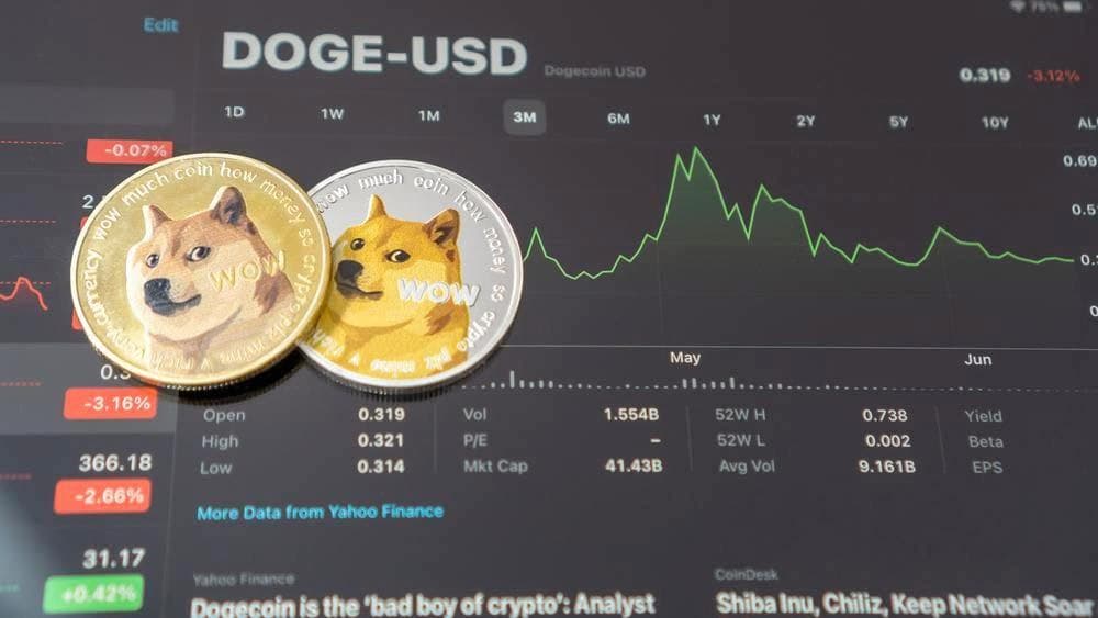 Analyst sets Dogecoin price roadmap to 2025 and 2028, citing historical patterns  thumbnail