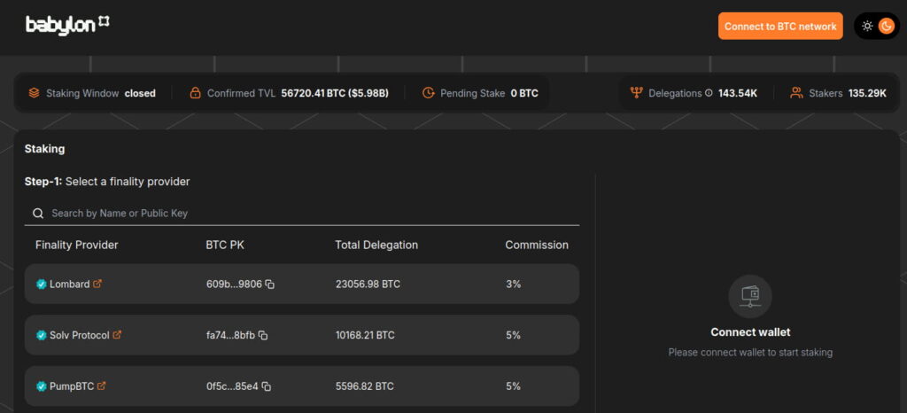 Babylon Protocol, Bitcoin staking dashboard. Source: Babylon / Finbold
