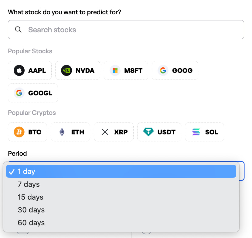 best AI stock prediction