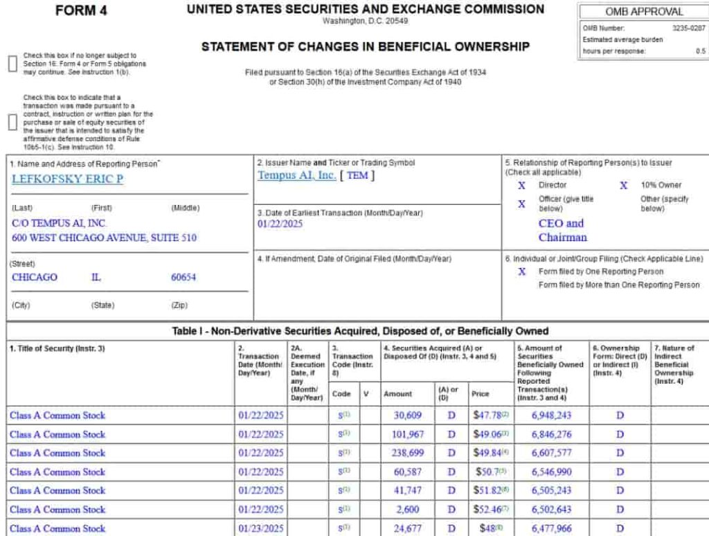 Form 4 filing detailing Lefkofsky's sale of TEM stock. Source: SEC