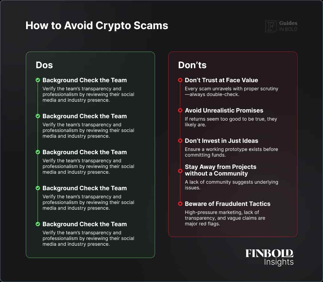 How to avoid crypto scams: Dos and Don'ts.