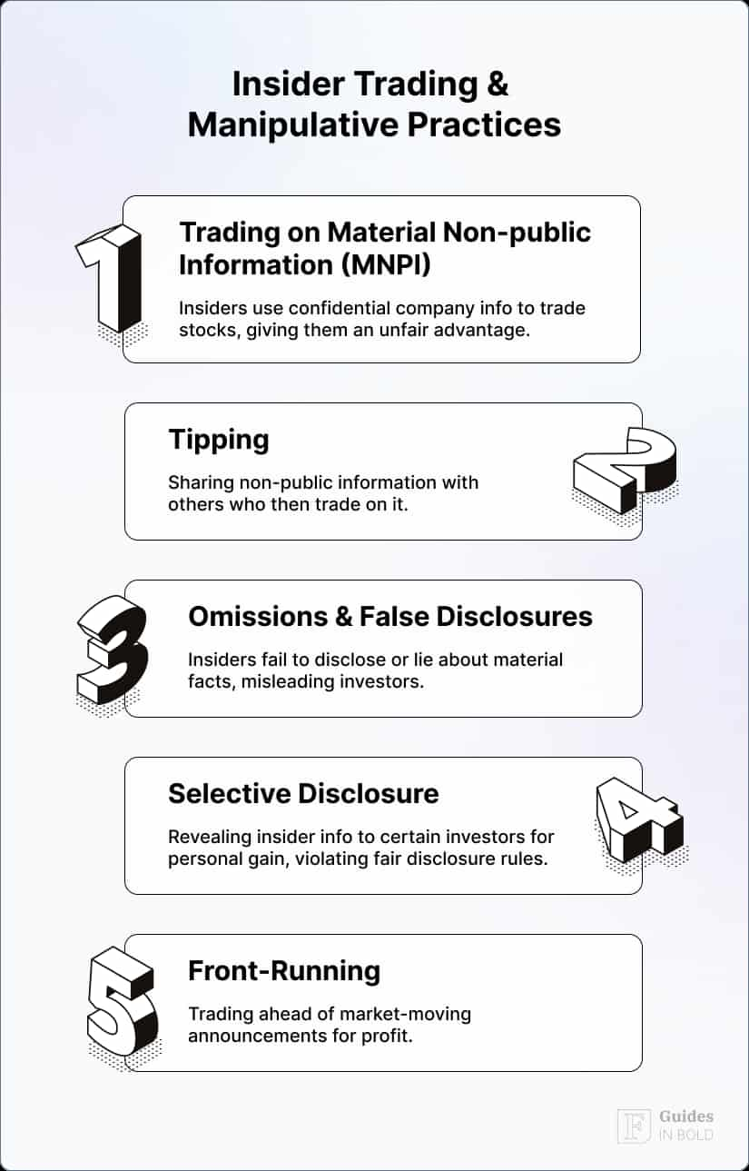 Insider stock trading tracker