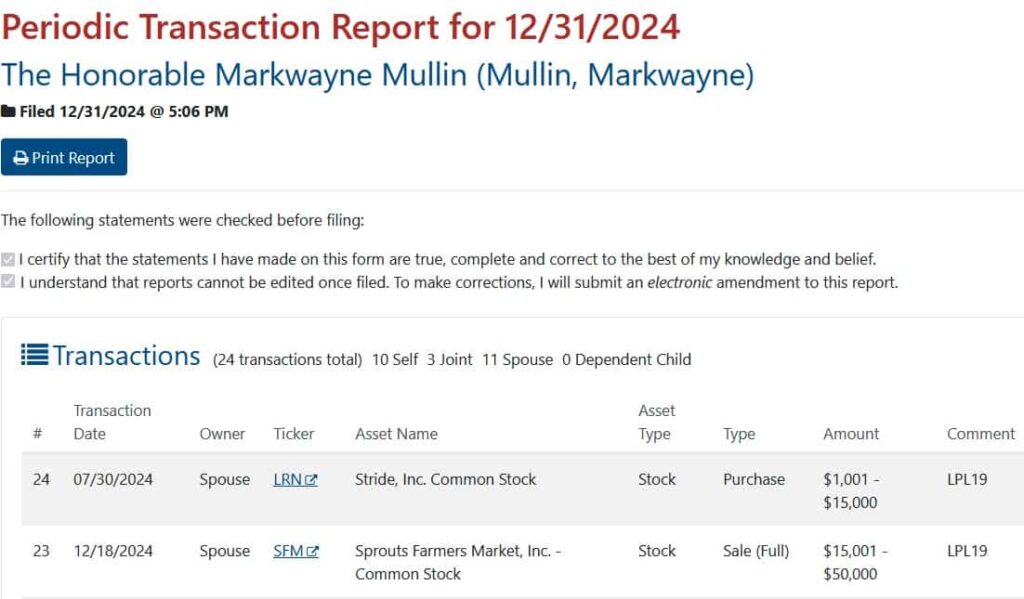 Report detailing the trades made by Mullin. Source: United States Senate disclosures