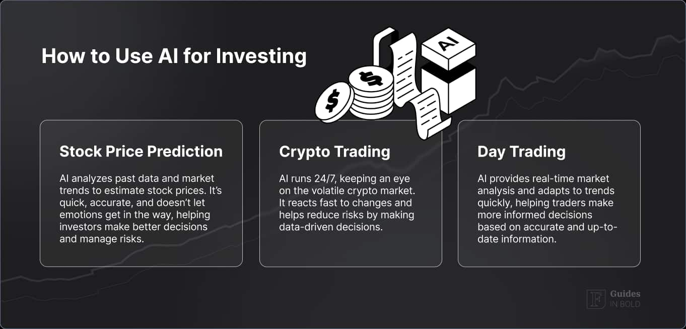 How to Use AI for Investing.