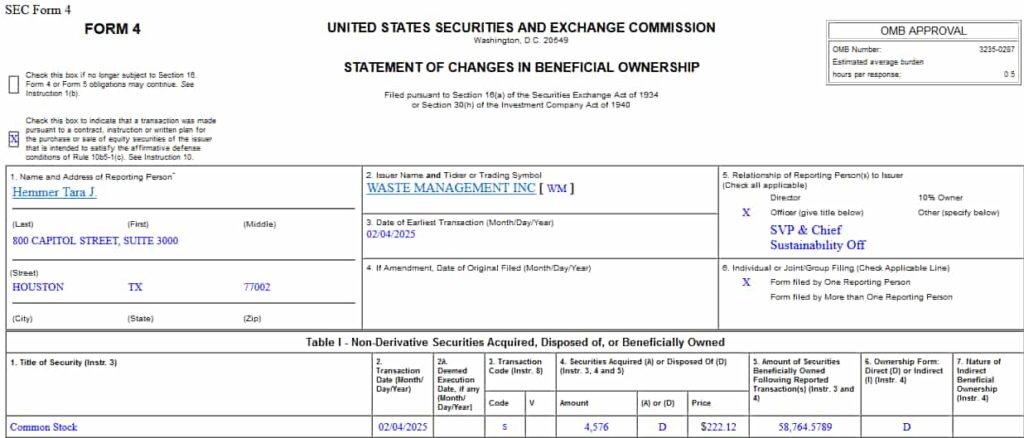 Form 4 filing detailing Hemmer's sale of WM stock. Source: SEC