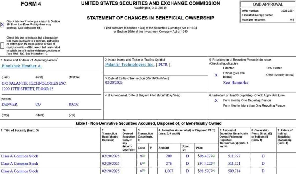 Form 4 filing detailing Planishek's sale of Palantir stock. Source: SEC