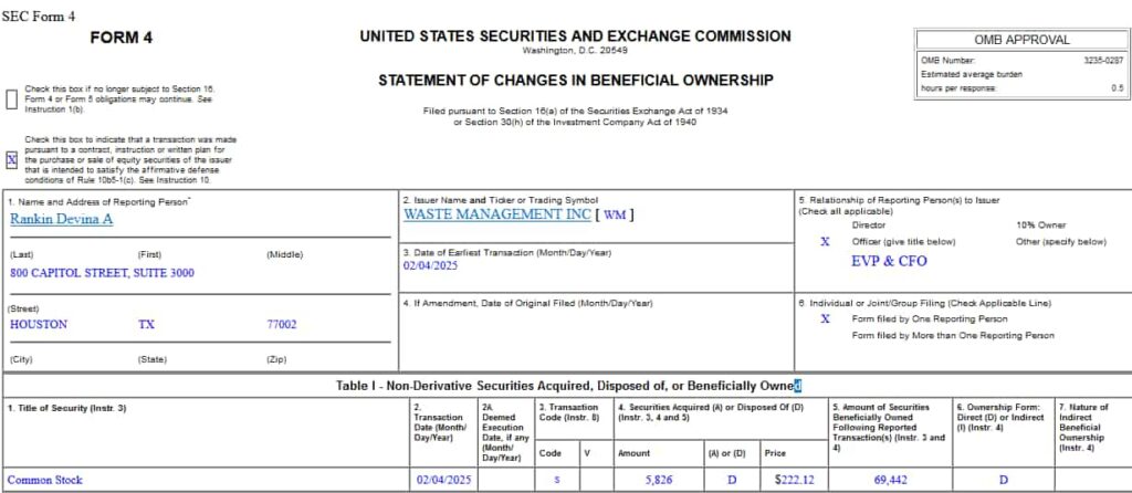 Form 4 filing detailing Rankin's sale of WM stock. Source: SEC