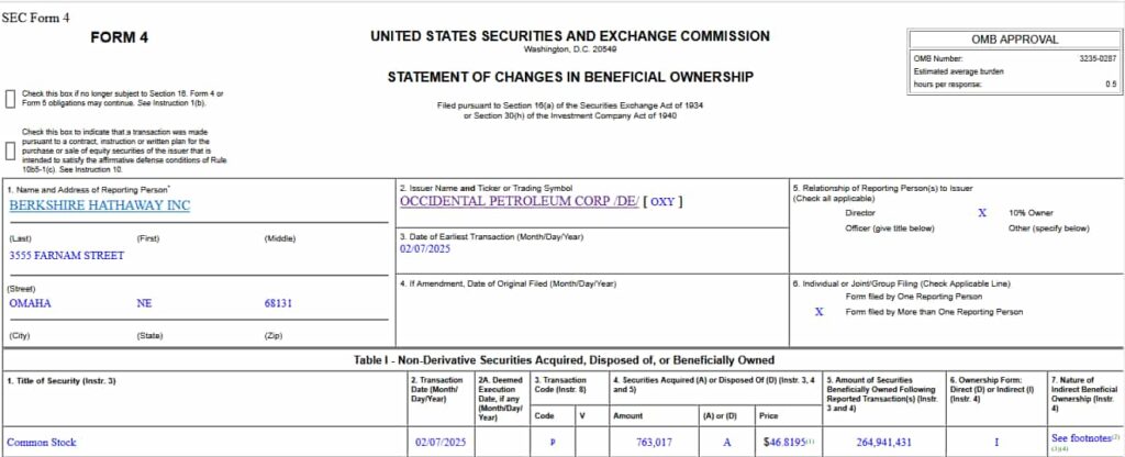 Form 4 filing detailing Warren Buffett's purchase of OXY stock. Source: SEC