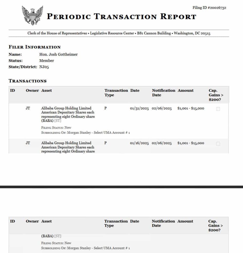 Periodic transaction report detailing Gottheimer's purchase of BABA stock. Source: Clerk of the House of Representatives