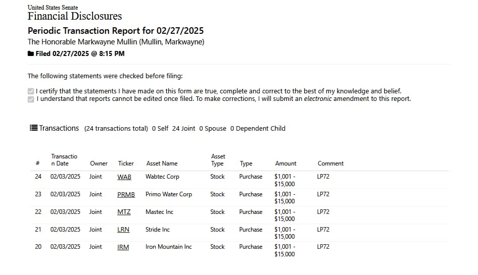 Periodic transaction report detailing Mullin's purchase of LRN stock. Source: United States Senate disclosures