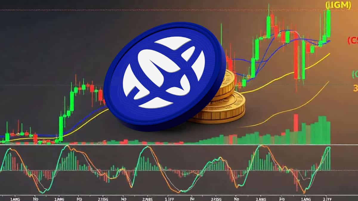 Looking for the Best Cryptocurrency to Invest? DogCoin and AurealOne Show  Huge Potential!