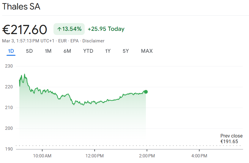 3 must-buy defense stocks right now