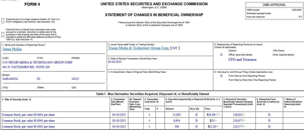 Form 4 filing detailing Juhan's sale of DJT stock. Source: SEC