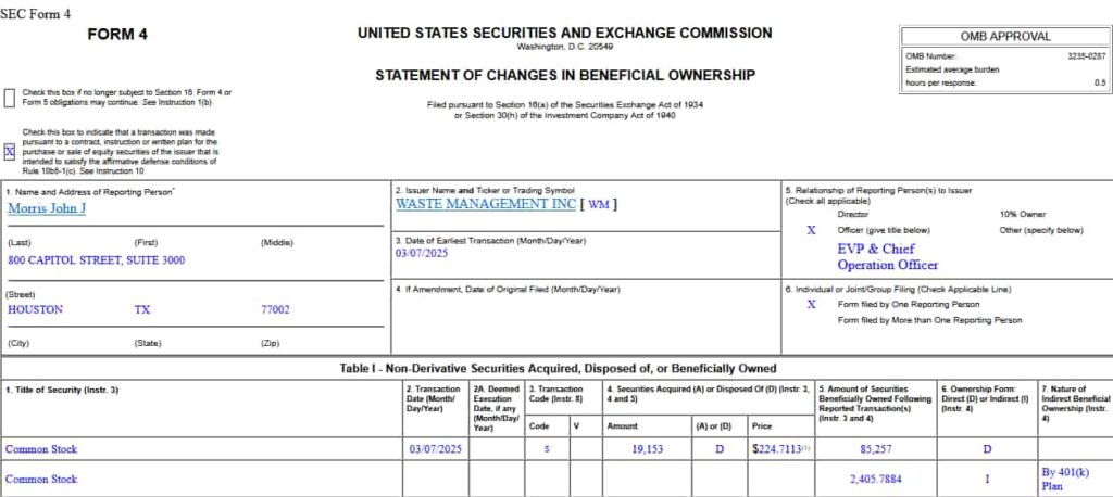 Form 4 filing detailing Morris' sale of WM stock. Source: SEC