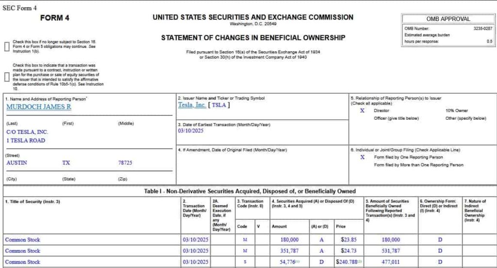 Form 4 filing detailing Murdoch's sale of Tesla stock. Source: SEC