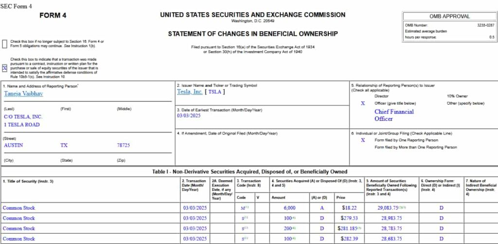 Form 4 filing detailing Taneja's sale of Tesla stock. Source: SEC