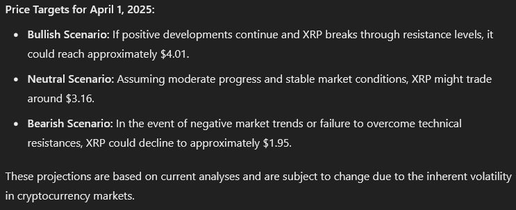 XRP price targets for April 1, 2025. Source: ChatGPT/Finbold