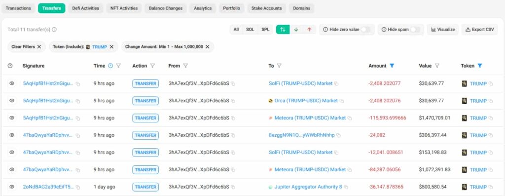 Crypto whale Official Trump sales. Source: Solscan