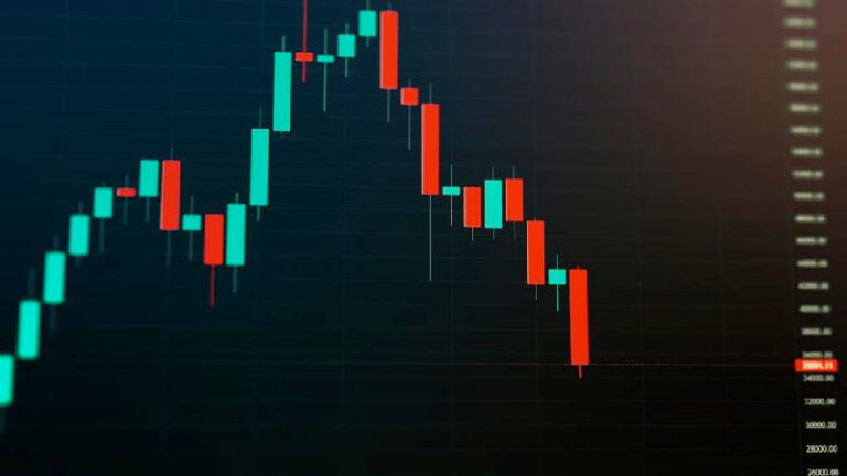Extreme FOMO grips investors, signaling risks ahead thumbnail