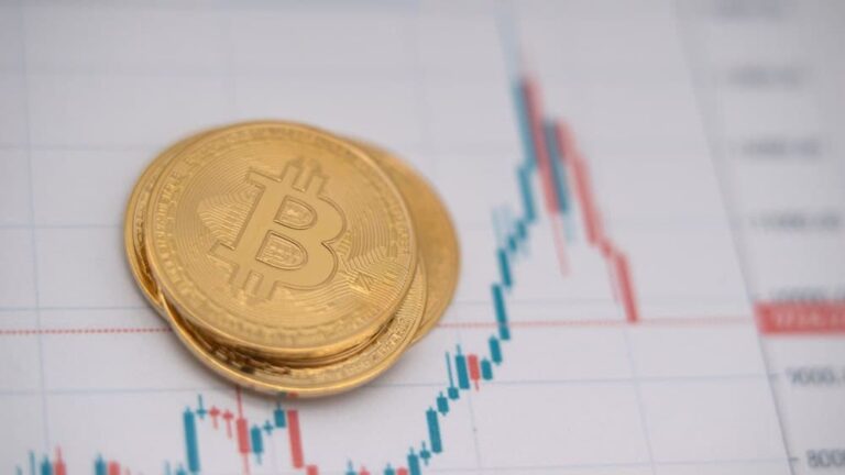 History: S&amp;P 500 down 100% v. Bitcoin thumbnail