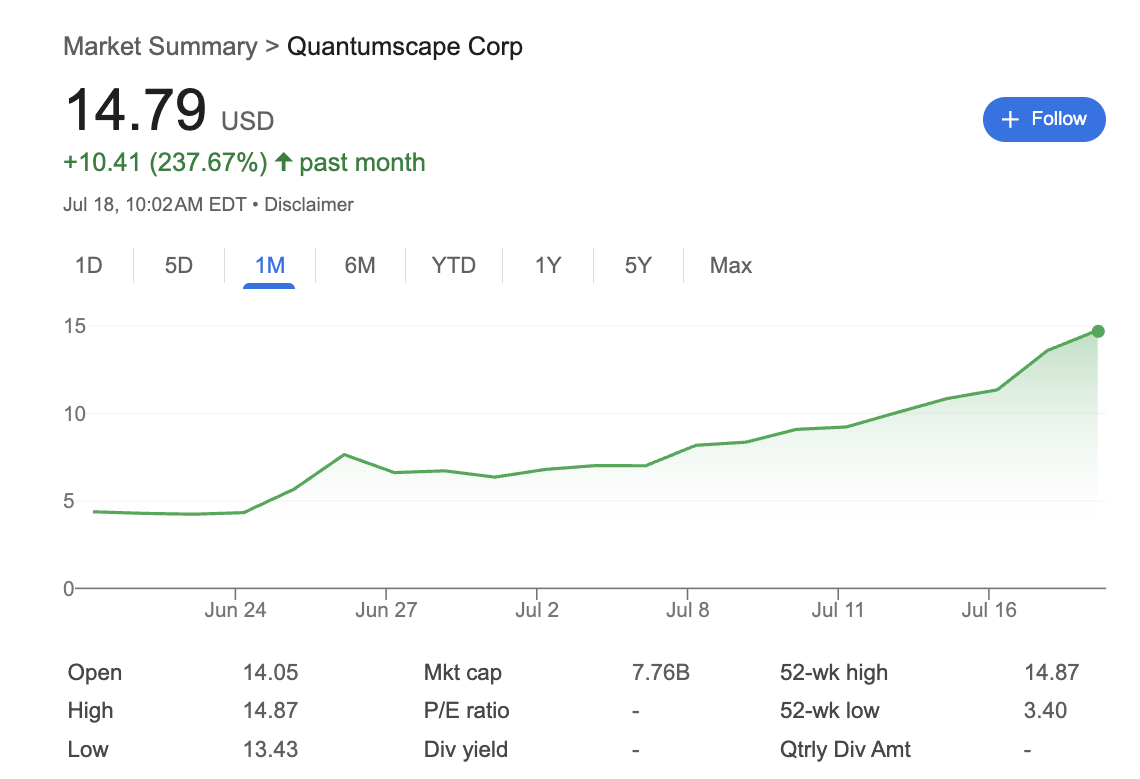 This EV stock is up over 110% in 10 days; time to buy?