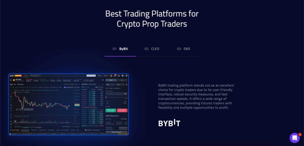 Crypto prop trading platforms on HyroTrader