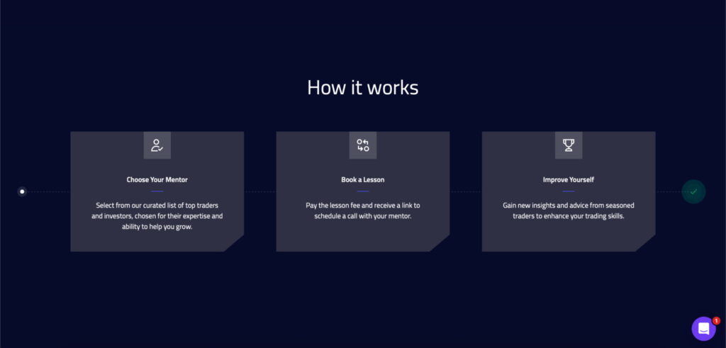 HyroTrader Mentorship Program