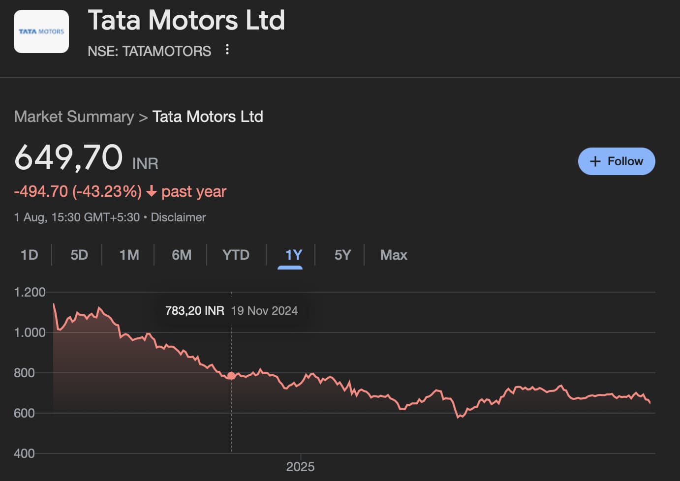 Jaguar stock price fell 17 from ‘woke’ ad to CEO’s exit
