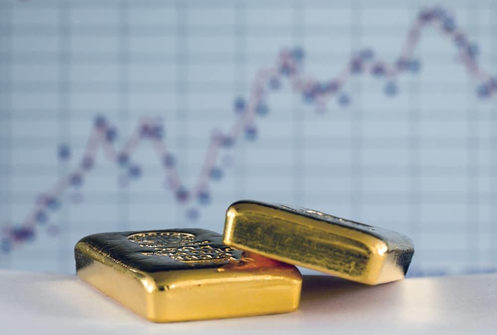 Analyst predicts when gold might hit $4,000