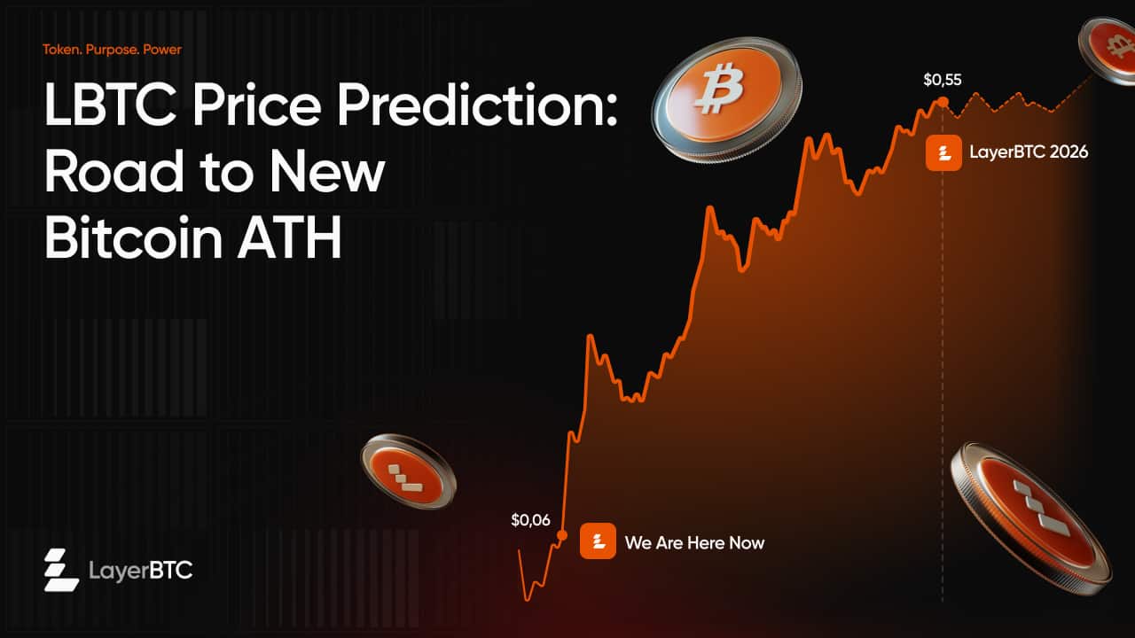 LBTC Price Prediction: L2 Bitcoin Infrastructure Can Push BTC to $150,000  After Successful Listing