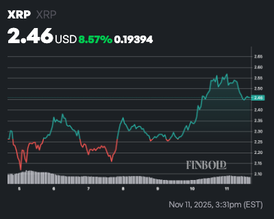 XRP price prediction as whales move over $1 billion tokens