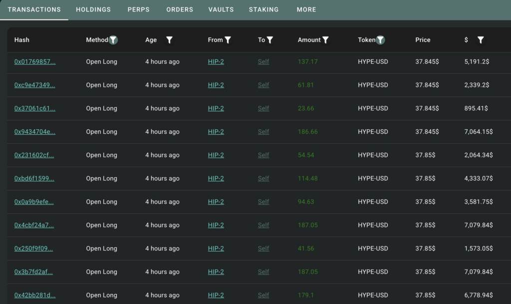 Trader who made $2.5 million in 3 days goes long on this crypto