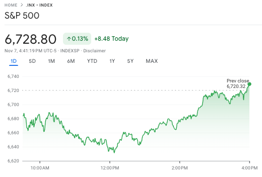 S&P 500 flashes major crash signal