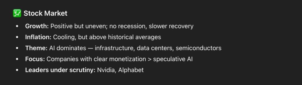 ChatGPT investment predictions for 2026