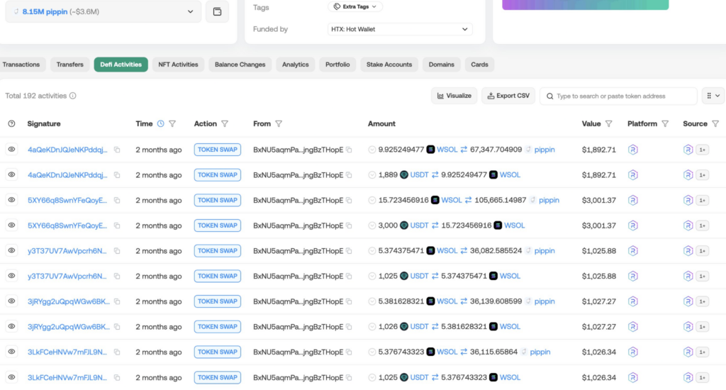 Crypto trader turns $180k into $3.6 million