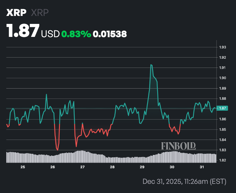 Ripple will unlock 1 billion XRP tomorrow