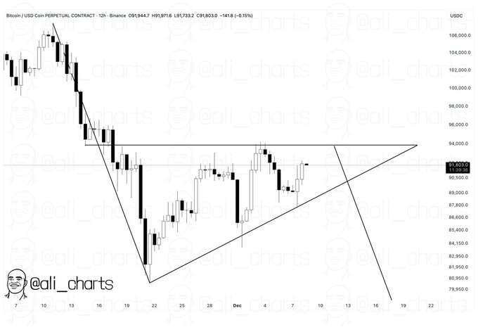 Bitcoin suddenly hit with risk of crashing to $70,000
