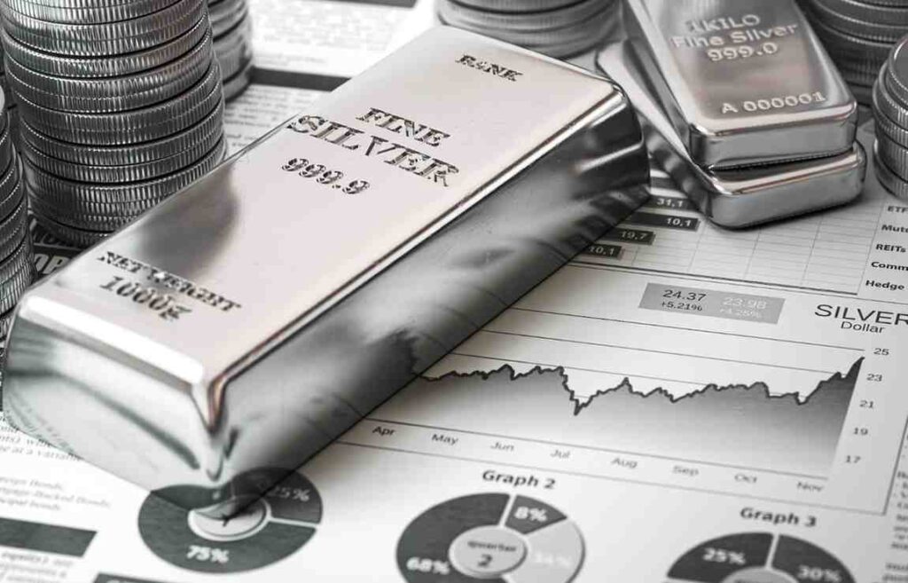 Silver market cap swings $2 trillion overnight