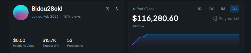 Trading bot makes over $100,000 on Polymarket in a day
